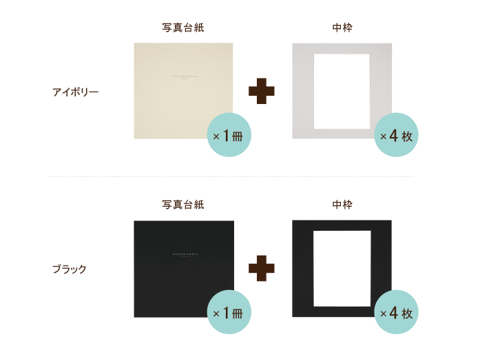 六つ切り専用アルバム台紙 4面