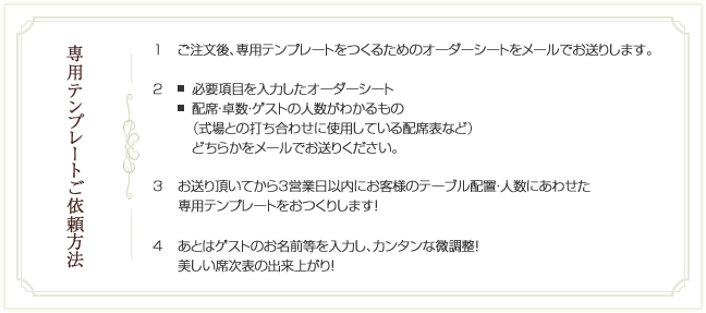 専用テンプレートご依頼方法